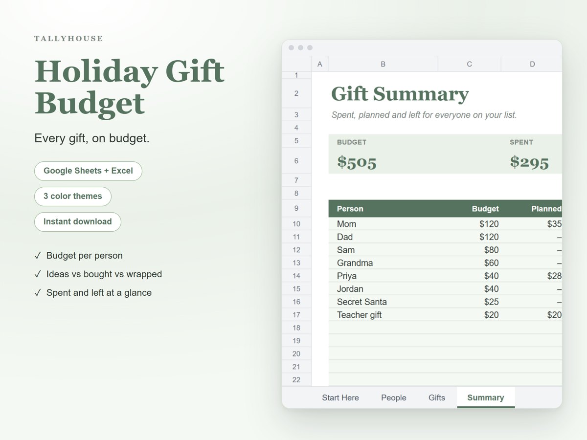 Holiday Gift Budget